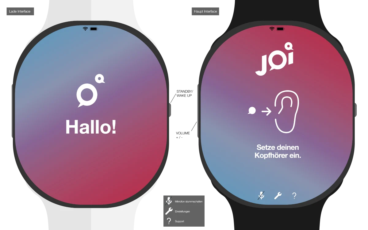 JOI – Smartwatch interface. Also used for communication and control.