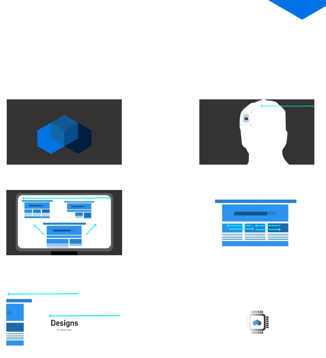Storyboard für den AiBox-Teaser: Logo, Schnittstelle und Designentwürfe